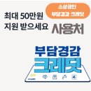 늘푸른초록봉주유소 | 소상공인지원금 크레딧 동해시 주유소 사용 가능한 곳 알려드려요