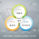 서진종합유통 이미지