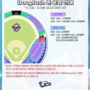 고창군 생활야구경기장 | 두플래쉬 워터 페스티벌: 잠실야구장, 종합운동장 야구경기장, 두플래쉬, 103구역, 두산, LG, 야구직관...