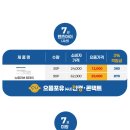 렌즈포유 네이버블로그