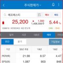 노아전자 이미지