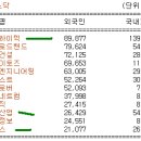 (주)토즈테크