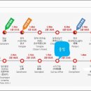 수지체육공원실내배드민턴장 이미지