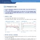 한국부동산연구원 이미지