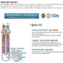 스토리크리닝 이미지