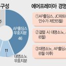 대명타이어 이미지