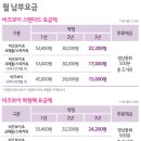 비즈보이