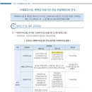 [자살예방 생명지킴이교육] - 보고듣고말하기 2.0 이미지