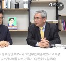 자칭 뉴라이트 김문수, 식민지근대화론·건국절 옹호 이미지