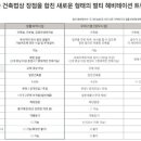 에코포레스트 평창 이미지