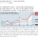녹번-020 네이버블로그