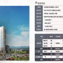 팰리스파크 이미지