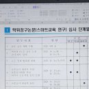 장영선원조지례삼거리불고기 이미지