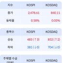 태성바이오플러스 이미지