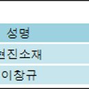 현진소재 주식회사 이미지