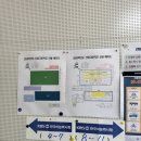 신도림고등학교 | [제 90회 kbs한국어능력시험] 첫 시험 후기