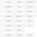 오정구청 이미지