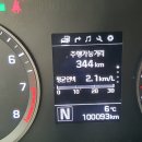 현대합성