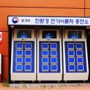 디앤에이 이미지