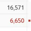 (주)엠플러스건설 이미지