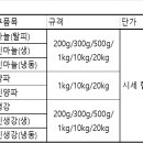 진선유통