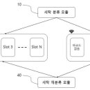 트렌드테크 주식회사 이미지