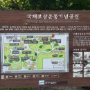 국채보상운동기념관 이미지