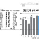 월배자동차유리 이미지