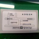 오동동135 이미지