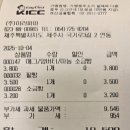 제주엔 | 제주 3대 빵집 아라파파 솔직후기