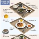 피트인피트니스 이미지