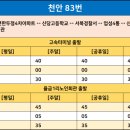 마정1리 노인회관 이미지