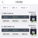 율량스크린골프(스크린4타석) | 역삼동 골프레슨 어프로치 샷 레슨 후기 티랩골프 역삼678점 박민성프로 (6회차)