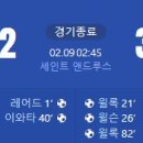 [24/25 England FA Cup 4R] 버밍엄 시티 vs 뉴캐슬 유나이티드 골장면.gif 이미지