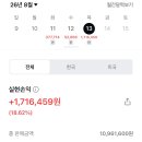 종가베팅 이미지