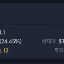 인컴소프트 이미지