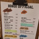 이오노이(ionoi) 이미지