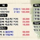 복어대감 이미지