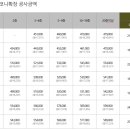 디아이엘공인중개사사무소 이미지