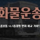 다솜종합관리 네이버블로그