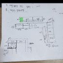 살면서 친정집 리모델링 [주방편] 셀프 주방 공사의 모든 것!