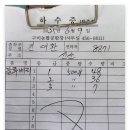 6월9일(월) 블루베리 수확 [3일차], 공판 2일차, 블루베리 물주기(F+HS) 이미지