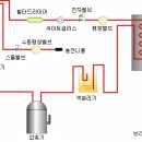 국제냉동 이미지