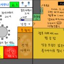 세영여성전용사우나
