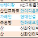 와이디코퍼레이션 이미지