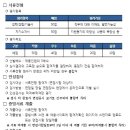 한국법무보호복지공단 대구지부