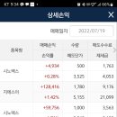 돌쇠떡집 - 중구 큰장로28길 10 | 돌쇠떡집