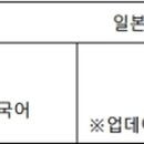 주식회사 게이즈