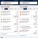 일본 온천여행 벳부 스기노이 호텔 벳푸 온천 숙박 후기 총정리!