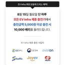 GS칼텍스 대림공단주유소 이미지